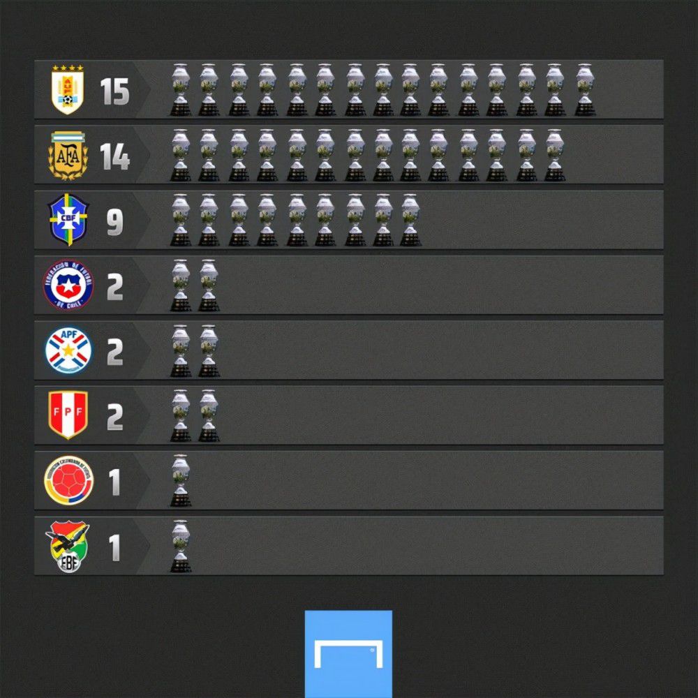 那不勒斯2-1击败亚特兰大。